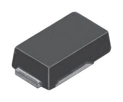 Deal Detail