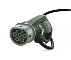 Deal Detail