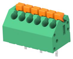 Deal Detail