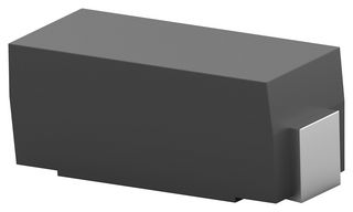 Deal Detail