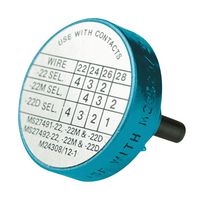 Deal Detail
