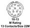 AMPHENOL AEROSPACE MS27472E10B13S