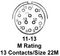 AMPHENOL INDUSTRIAL MS27466T11B13PB