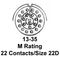AMPHENOL LTD MS27467T13B35PC