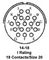 AMPHENOL INDUSTRIAL PT01E14-18S