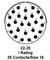 AMPHENOL INDUSTRIAL PT07SE22-25P