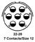 AMPHENOL INDUSTRIAL MS3106E22-28P