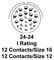 AMPHENOL LTD MS27473T24A24S