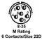 AMPHENOL INDUSTRIAL MS27474E8B35S