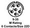 AMPHENOL LTD MS27505E9F35P