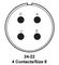 ITT CANNON MS3106E24-22SXF187