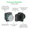 SCHNEIDER ELECTRIC XB5S1B2L2