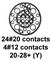 CINCH CONNECTIVITY SOLUTIONS BACC63BV20F28P9H