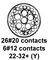 CINCH CONNECTIVITY SOLUTIONS CN0966B22G32S6Y040