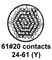 CINCH CONNECTIVITY SOLUTIONS CN0967C24S61P8Y040
