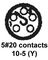 CINCH CONNECTIVITY SOLUTIONS CN0966B10S05S7Y040