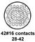CINCH CONNECTIVITY SOLUTIONS BACC63BP28D42P6H