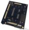 SILICON LABS C8051F850-B-DK