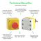 SCHNEIDER ELECTRIC XALD103