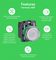 SCHNEIDER ELECTRIC ZBRRD