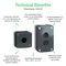 SCHNEIDER ELECTRIC XALK188G