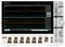 TEKTRONIX MSO46B 4-BW-500