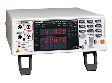 Resistance Meters